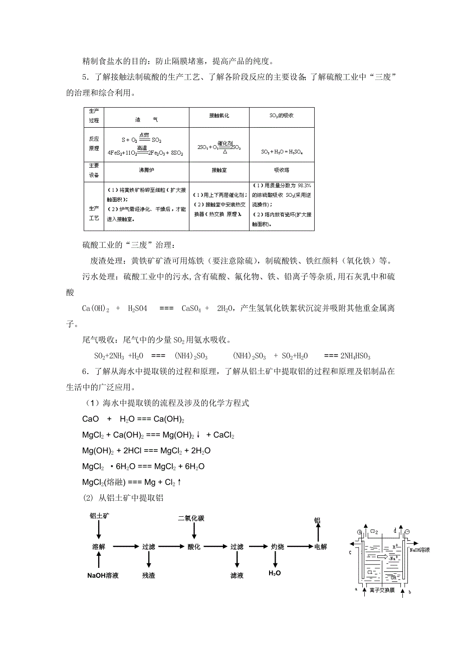 2012年高考化学二轮复习教案：专题十六 化学与技术（教师版）.doc_第2页