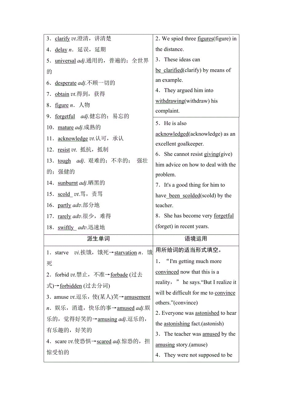 2022届高考统考英语北师大版一轮复习教师用书：选修6 UNIT 17 LAUGHTER WORD版含解析.doc_第2页