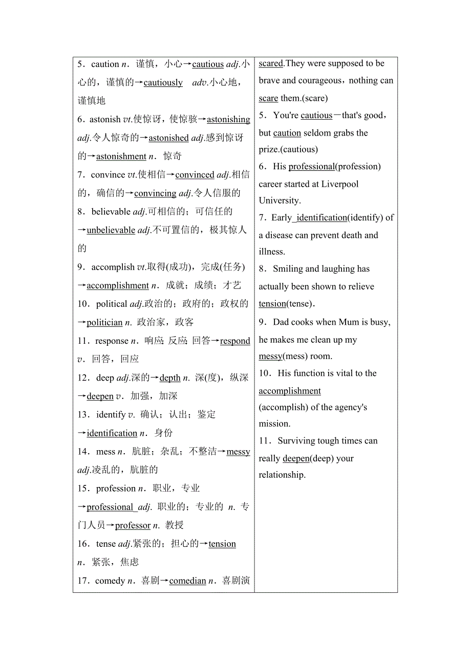 2022届高考统考英语北师大版一轮复习教师用书：选修6 UNIT 17 LAUGHTER WORD版含解析.doc_第3页