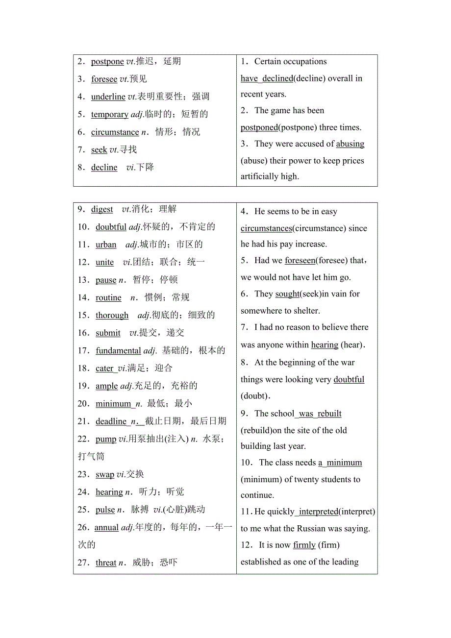 2022届高考统考英语北师大版一轮复习教师用书：选修7 UNIT 21 HUMAN BIOLOGY WORD版含解析.doc_第2页