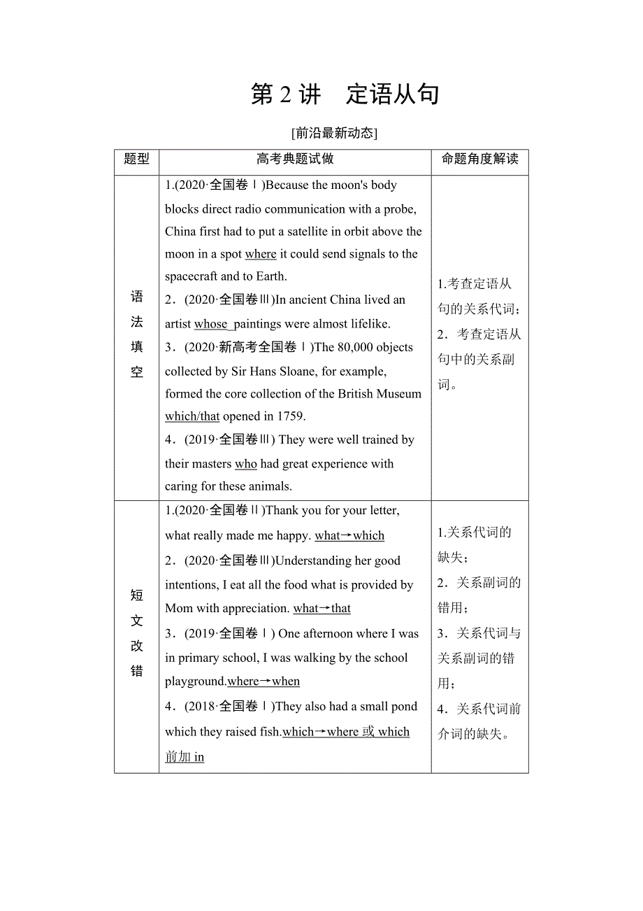 2022届高考统考英语北师大版一轮复习教师用书：板块5 第2讲 定语从句 WORD版含解析.doc_第1页