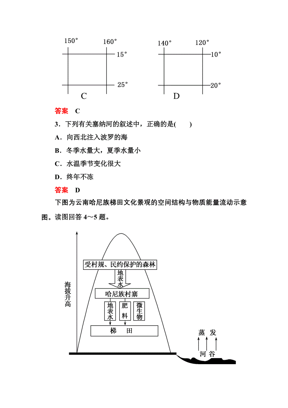 2014-2015学年高中地理人教版选修3课内基础训练 第三章 第三节.doc_第2页