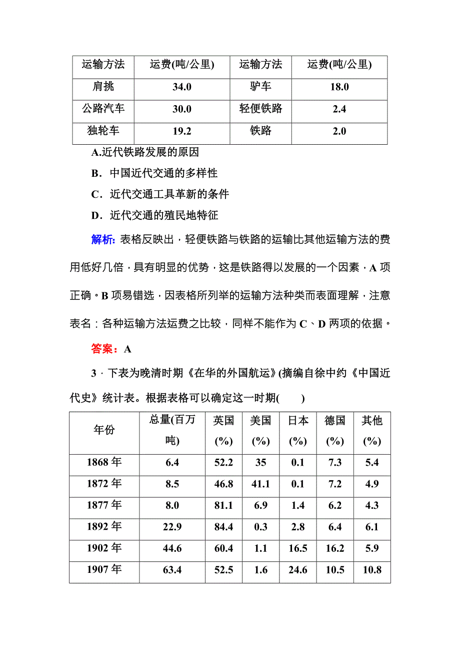 《红对勾》2017高考新课标人教版历史大一轮复习课时作业35交通、通讯工具的进步和大众传媒的变迁 WORD版含解析.DOC_第2页