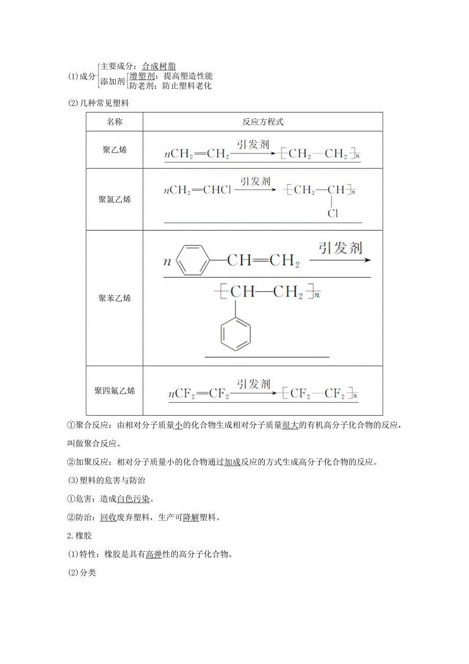 2020高中化学 第3章 重要的有机化合物 第4节 塑料 橡胶 纤维讲义 素养练（含解析）鲁科版必修2.doc_第3页