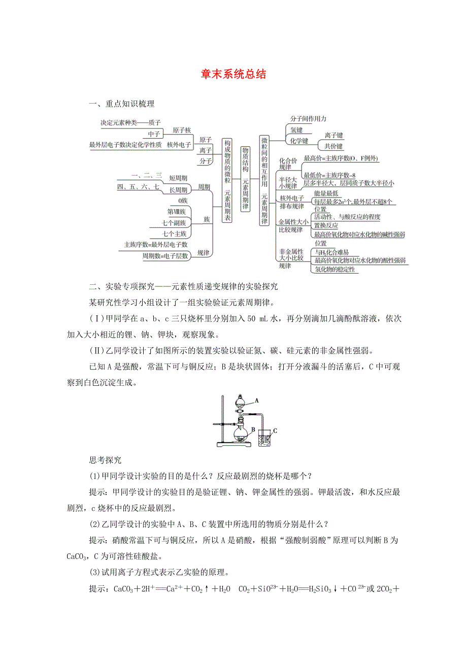 2020高中化学 第一章 物质结构 元素周期律 章末系统总结（含解析）新人教版必修2.doc_第1页