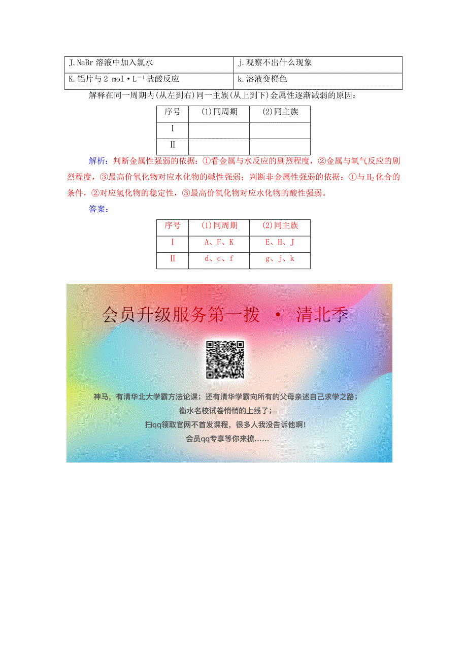 2020高中化学 第一章 物质结构 元素周期律 章末系统总结（含解析）新人教版必修2.doc_第3页