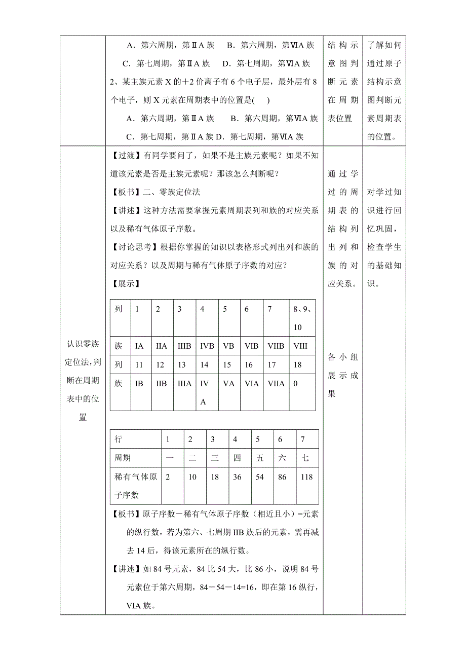 北京市2015-2016学年高一化学下册 1.1.4 专题：元素周期表位置推断（教学设计） WORD版.doc_第2页