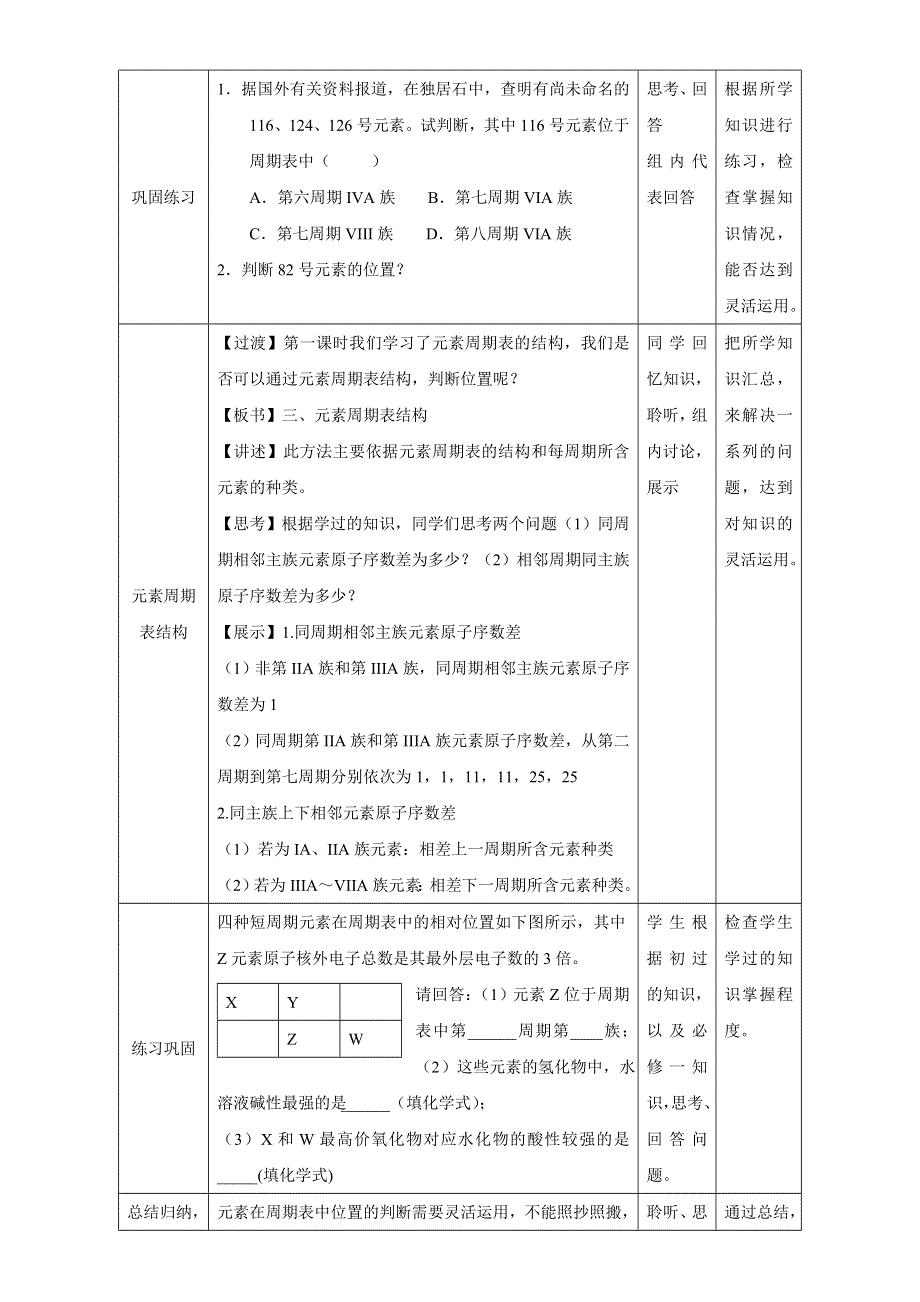 北京市2015-2016学年高一化学下册 1.1.4 专题：元素周期表位置推断（教学设计） WORD版.doc_第3页