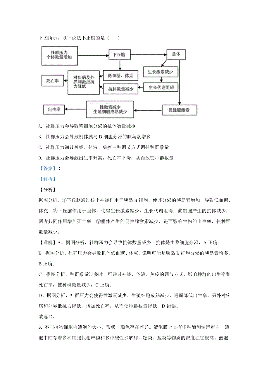 山东省济南市章丘区四中2021届高三1月月考生物试卷 WORD版含解析.doc_第2页