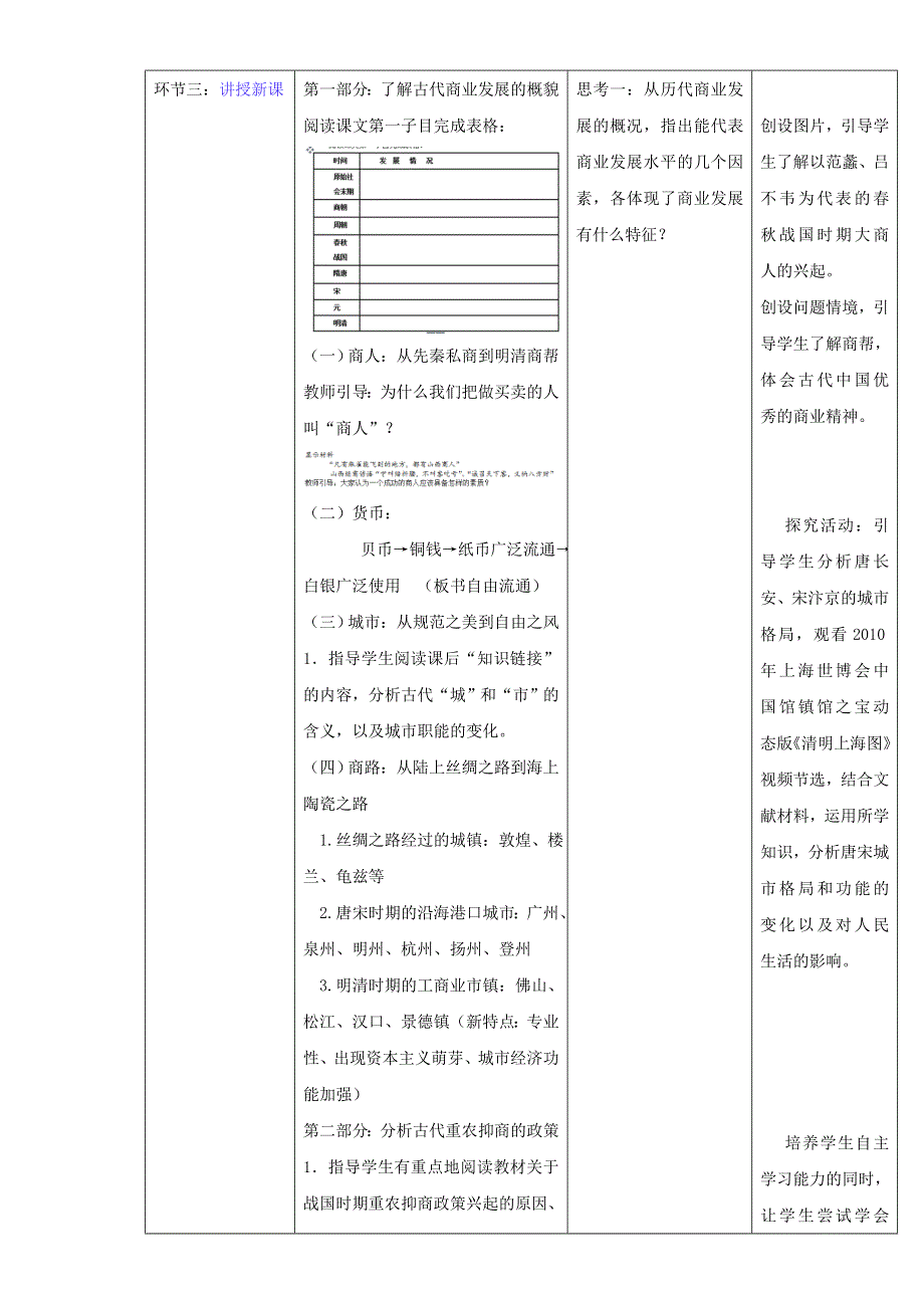 北京市2015-2016学年高一历史下册 第05课 农耕时代的商业与城市（教学设计） WORD版.doc_第2页