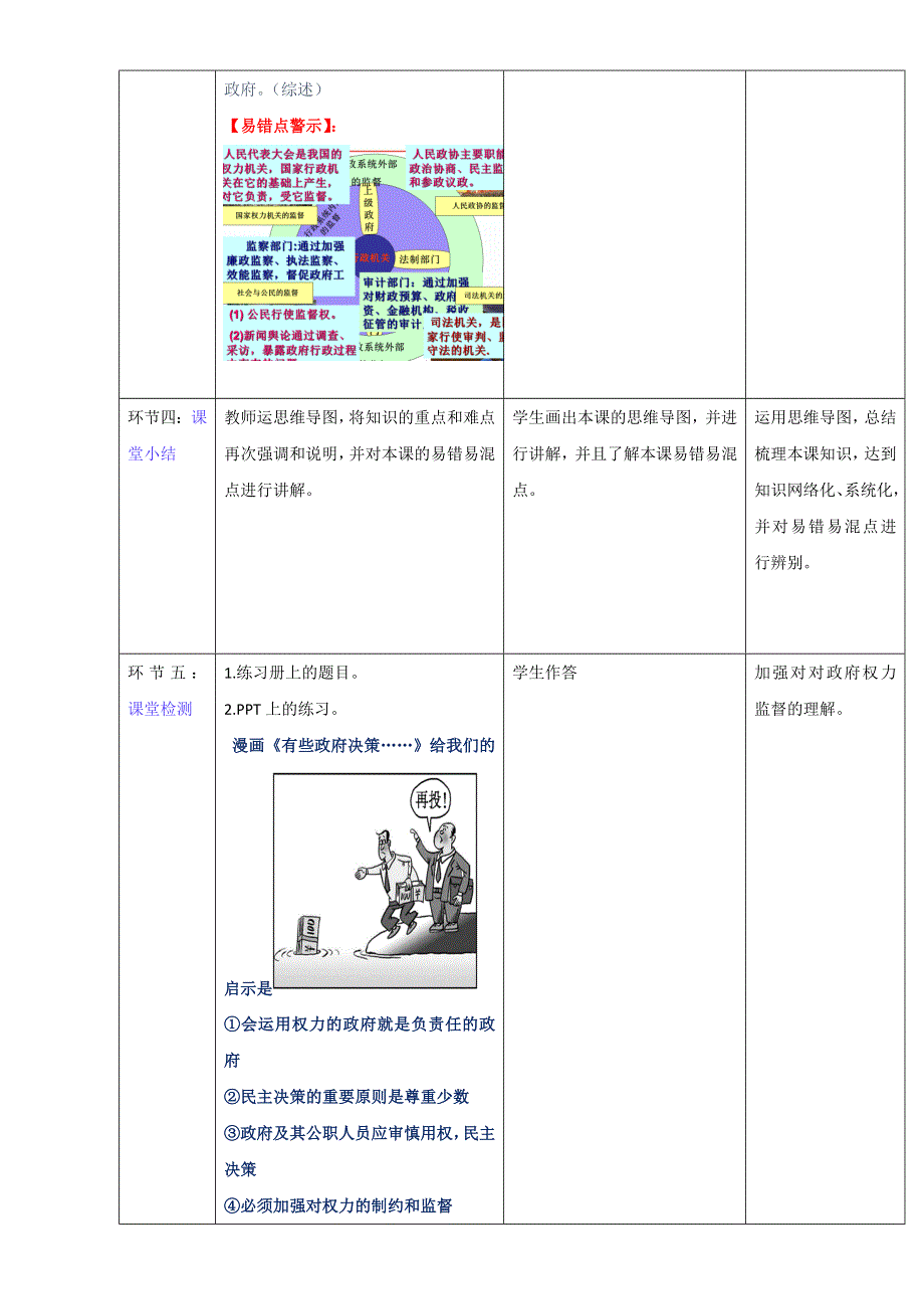 北京市2015-2016学年高一政治下册（必修2）2.4.2 权力的行使：需要监督（教学设计） WORD版.doc_第3页