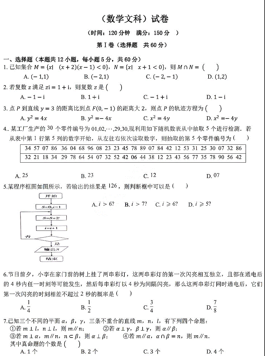 黑龙江省哈尔滨市呼兰区第一中学校2021届高三上学期期末考试数学（文）试卷 PDF版含答案.pdf_第1页