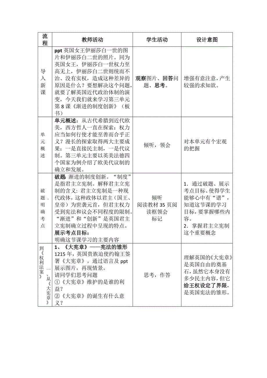 2012高一历史教案 3.1 英国的制度创新 （岳麓版必修1）.doc_第2页