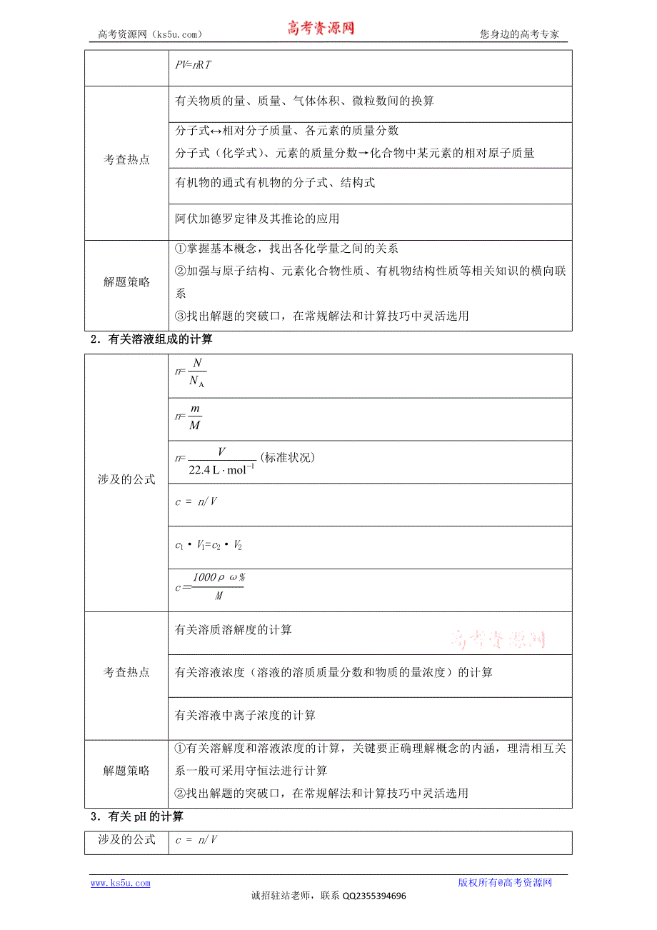 江苏省2017届高考化学创新复习（适合二轮三轮复习）知识组块六 六类计算 WORD版.doc_第3页