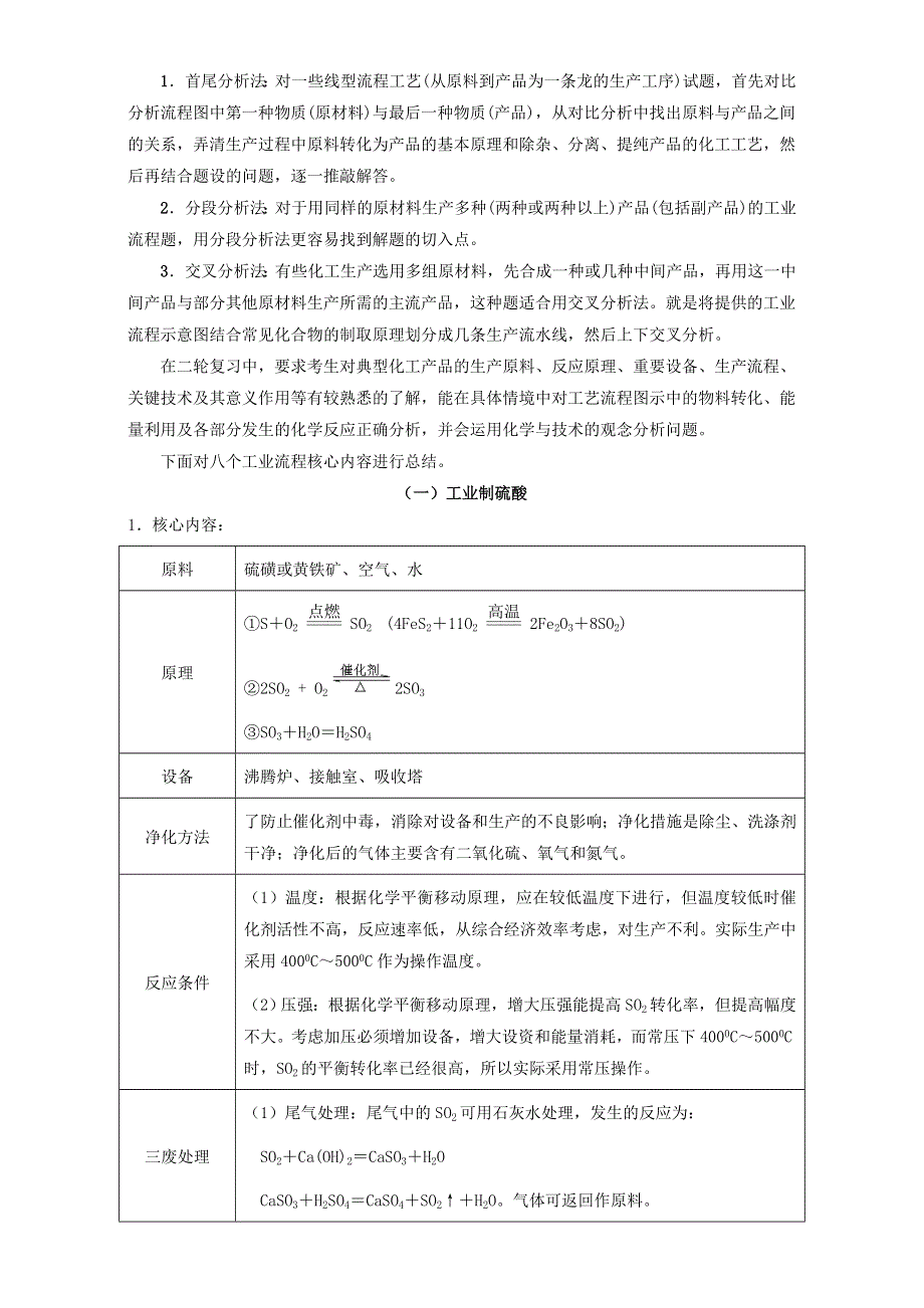 江苏省2017届高考化学创新复习（适合二轮三轮复习）知识组块八 八个工业流程 WORD版.doc_第2页