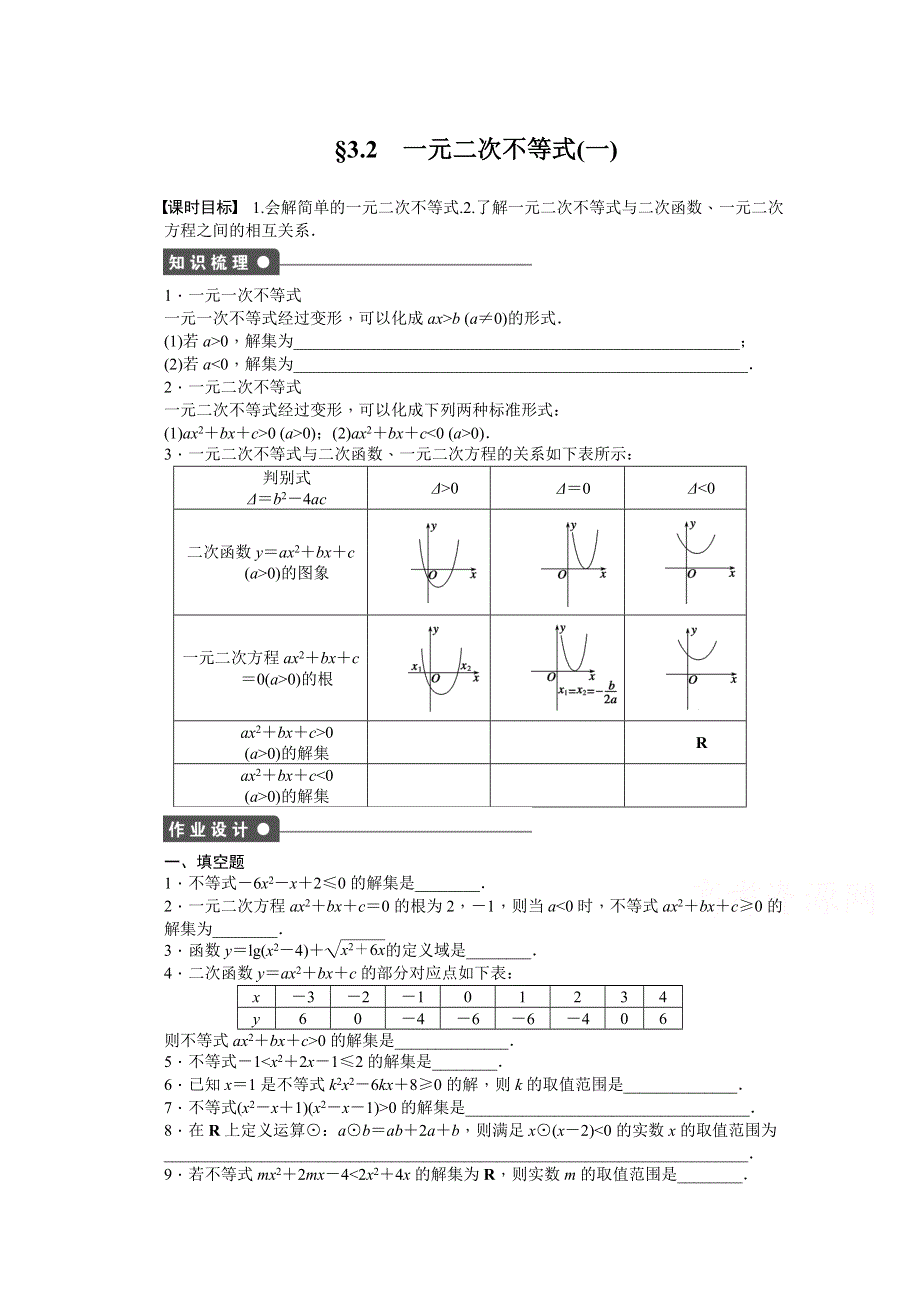 《步步高 学案导学设计》2014-2015学年高中数学（苏教版必修五） 第3章　不等式 3.2（一） 课时作业.doc_第1页