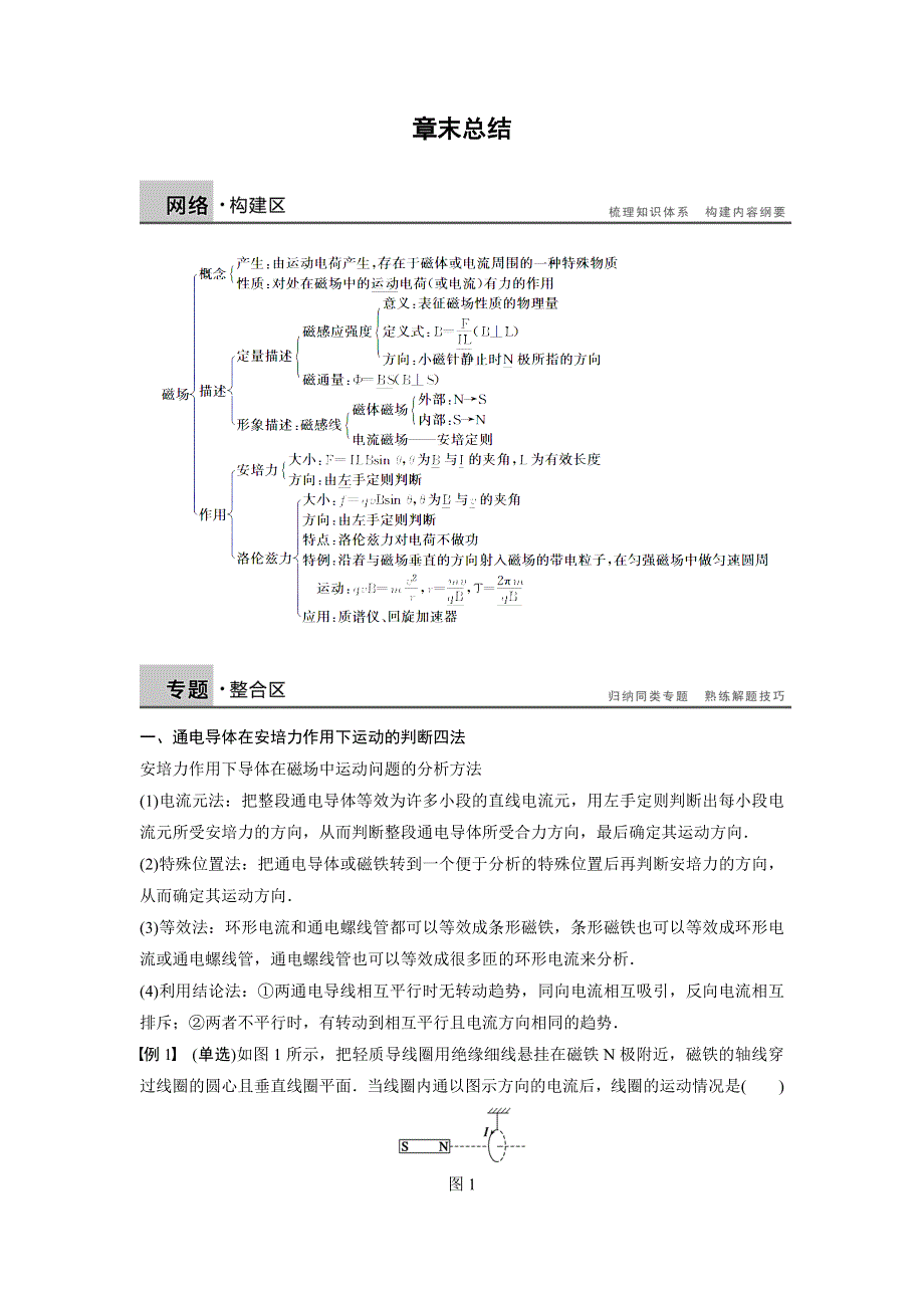 2014-2015学年高二物理粤教版选修3-1章末总结学案：第三章 磁场 WORD版含解析.doc_第1页