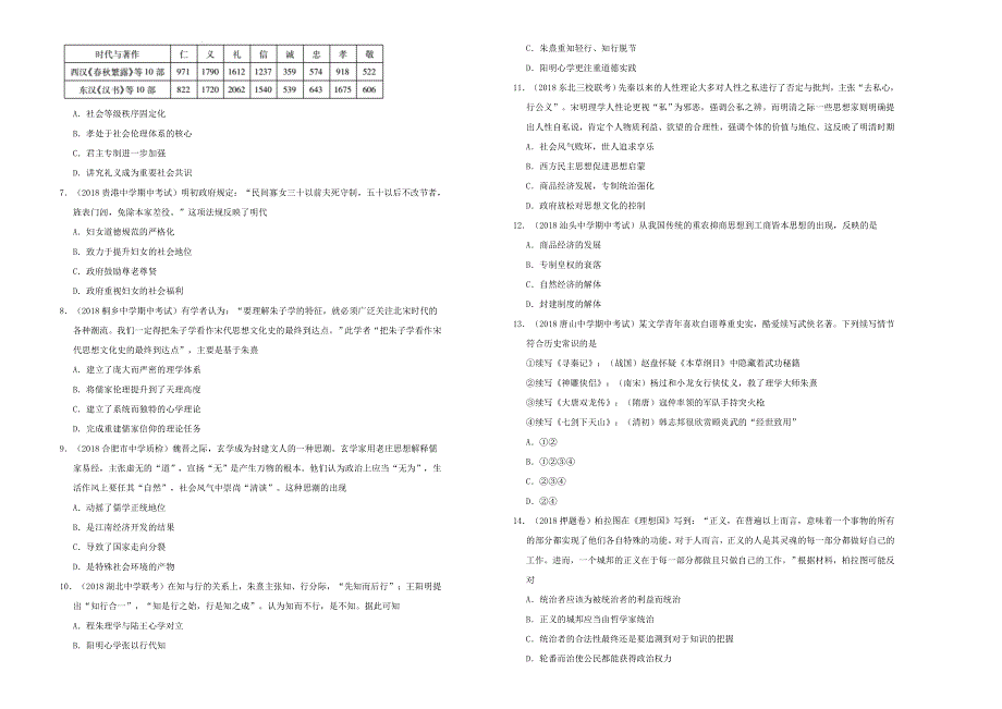 吉林省吉林市普通高中2018-2019学年上学期高二年级期中考测试卷 历史 WORD版含答案.doc_第2页