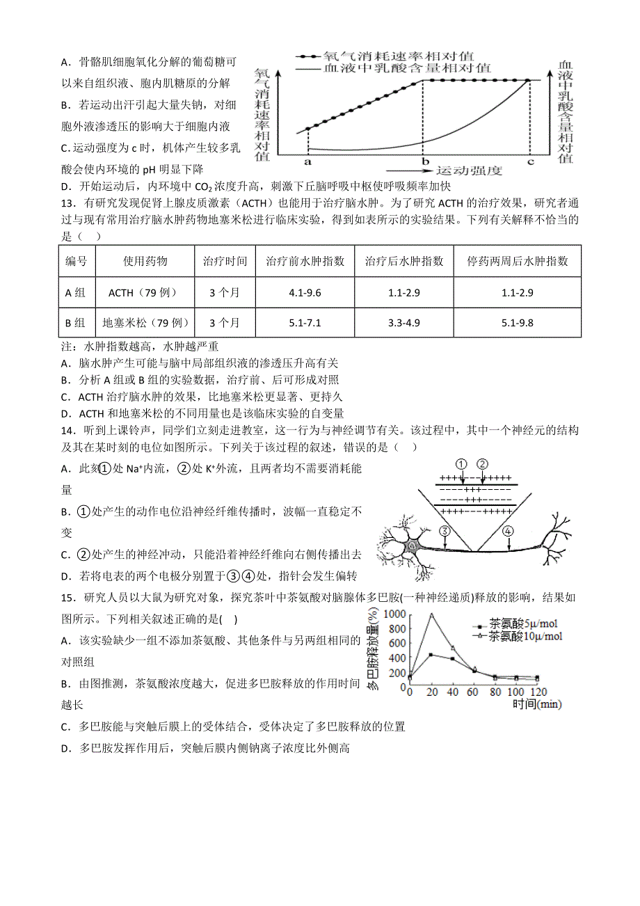 山东省滕州市一中2022-2023学年高二上学期10月月考生物试题 WORD版含答案.doc_第3页