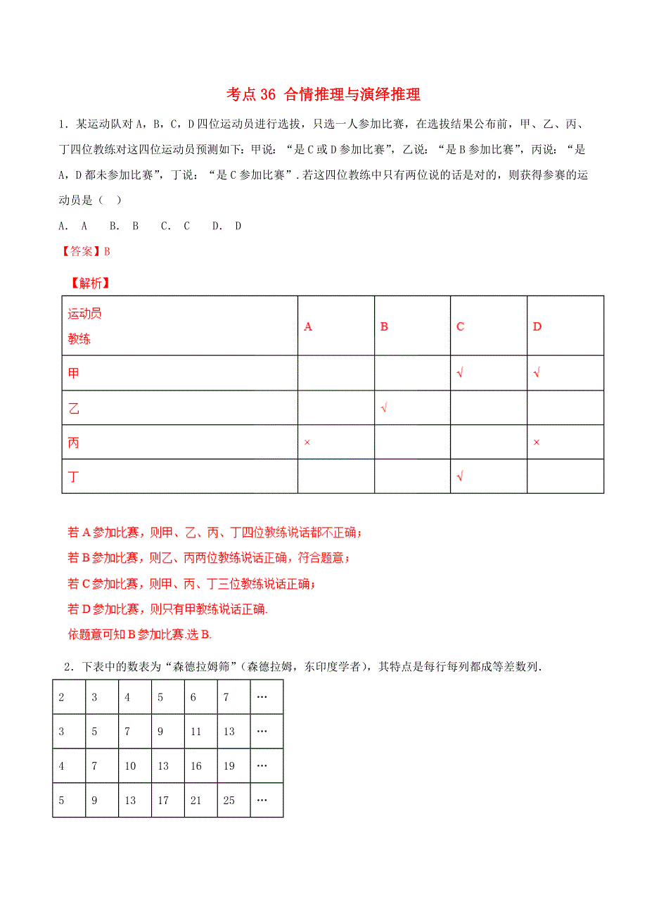 2021年高考数学 考点36 合情推理与演绎推理必刷题 文（含解析）.doc_第1页