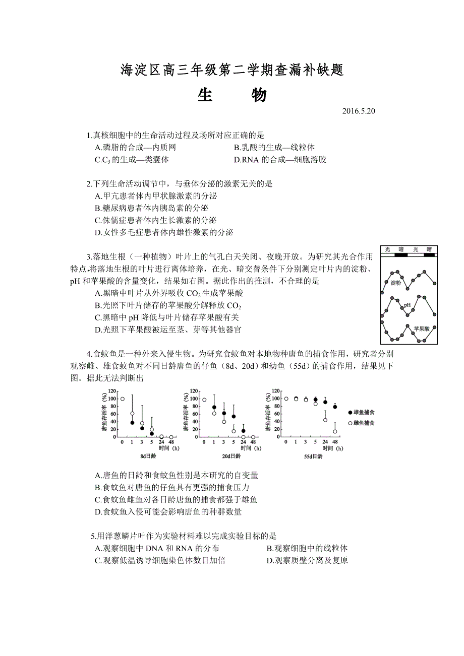 北京市海淀区2016届高三查漏补缺生物试题 WORD版含答案.doc_第1页