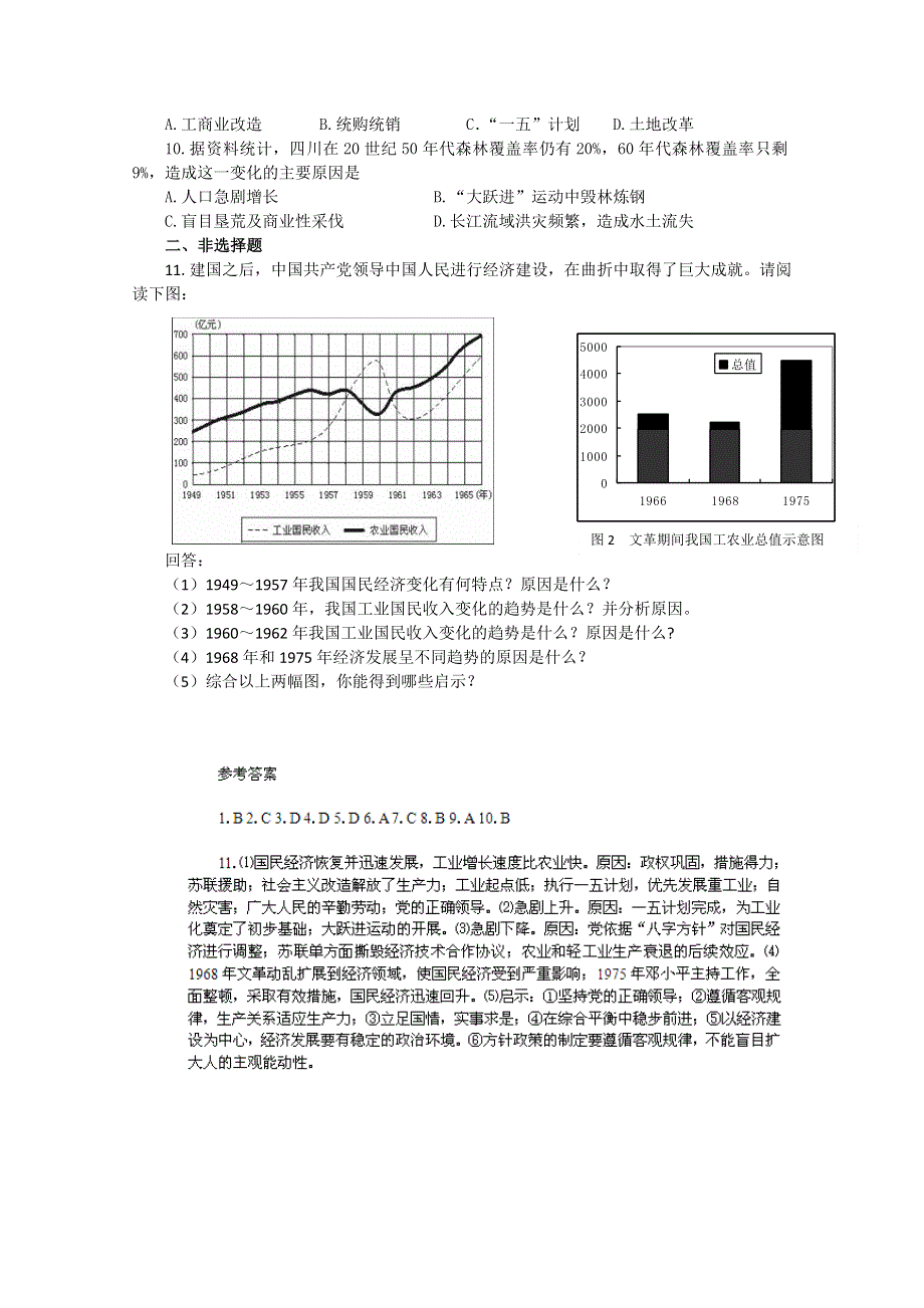 2012高一历史新人教版必修二课堂练习 第11课经济建设的发展和曲折.doc_第2页