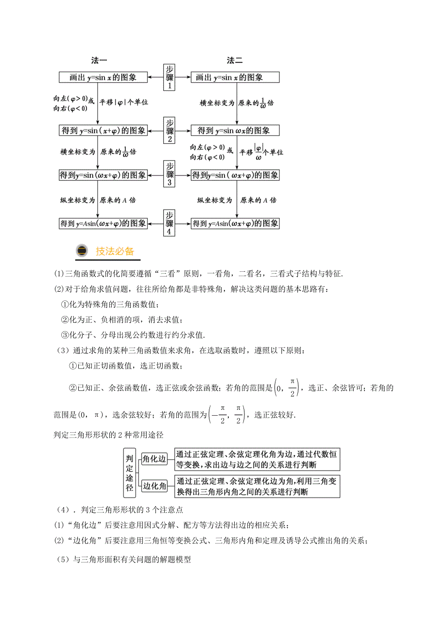 2021年高考数学三轮冲刺训练 三角函数的图象与性质（含解析）.doc_第3页