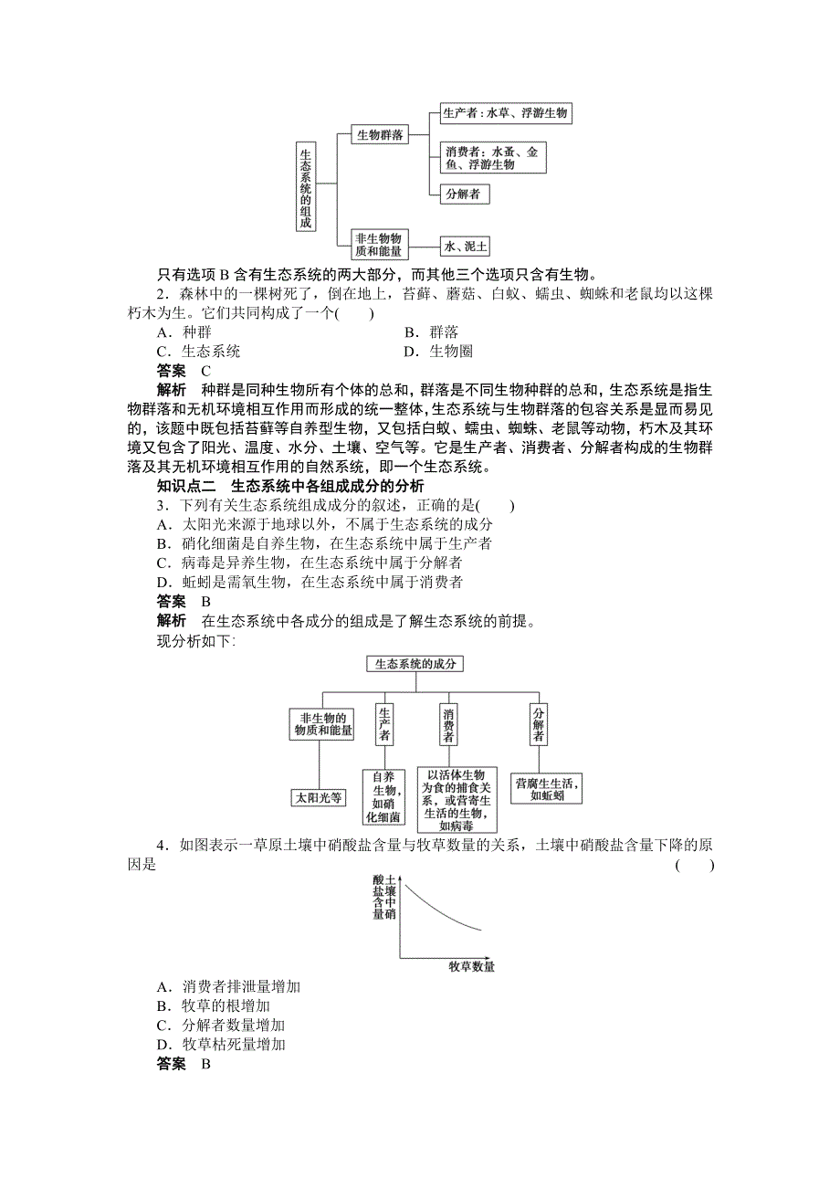 2014-2015学年高二生物人教版必修3课时作业：5.doc_第2页