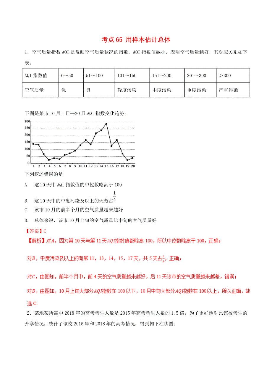 2021年高考数学 考点65 用样本估计总体必刷题 理（含解析）.doc_第1页