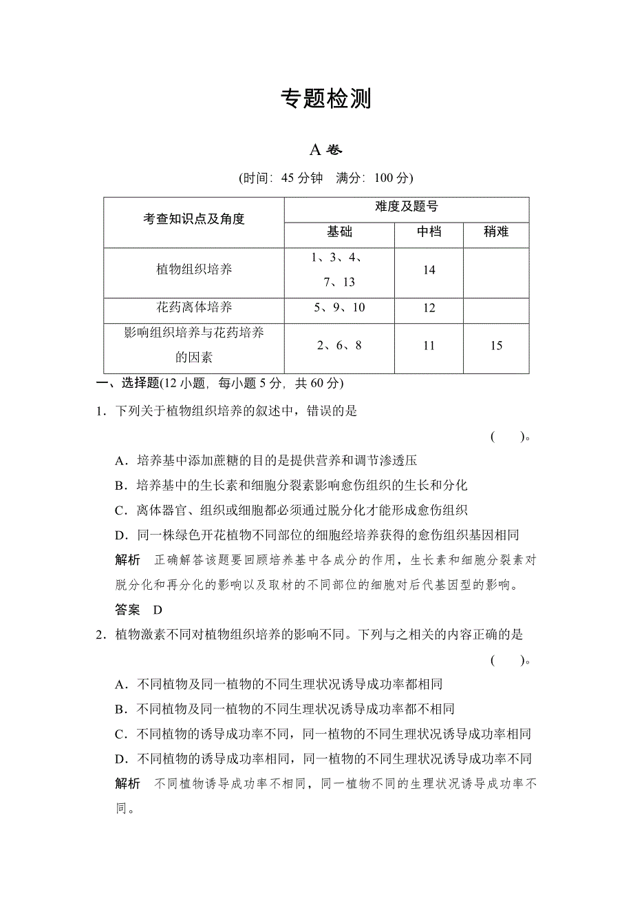 2014-2015学年高二生物人教版选修1专题检测：：专题3　植物的组织培养技术 WORD版含解析.doc_第1页