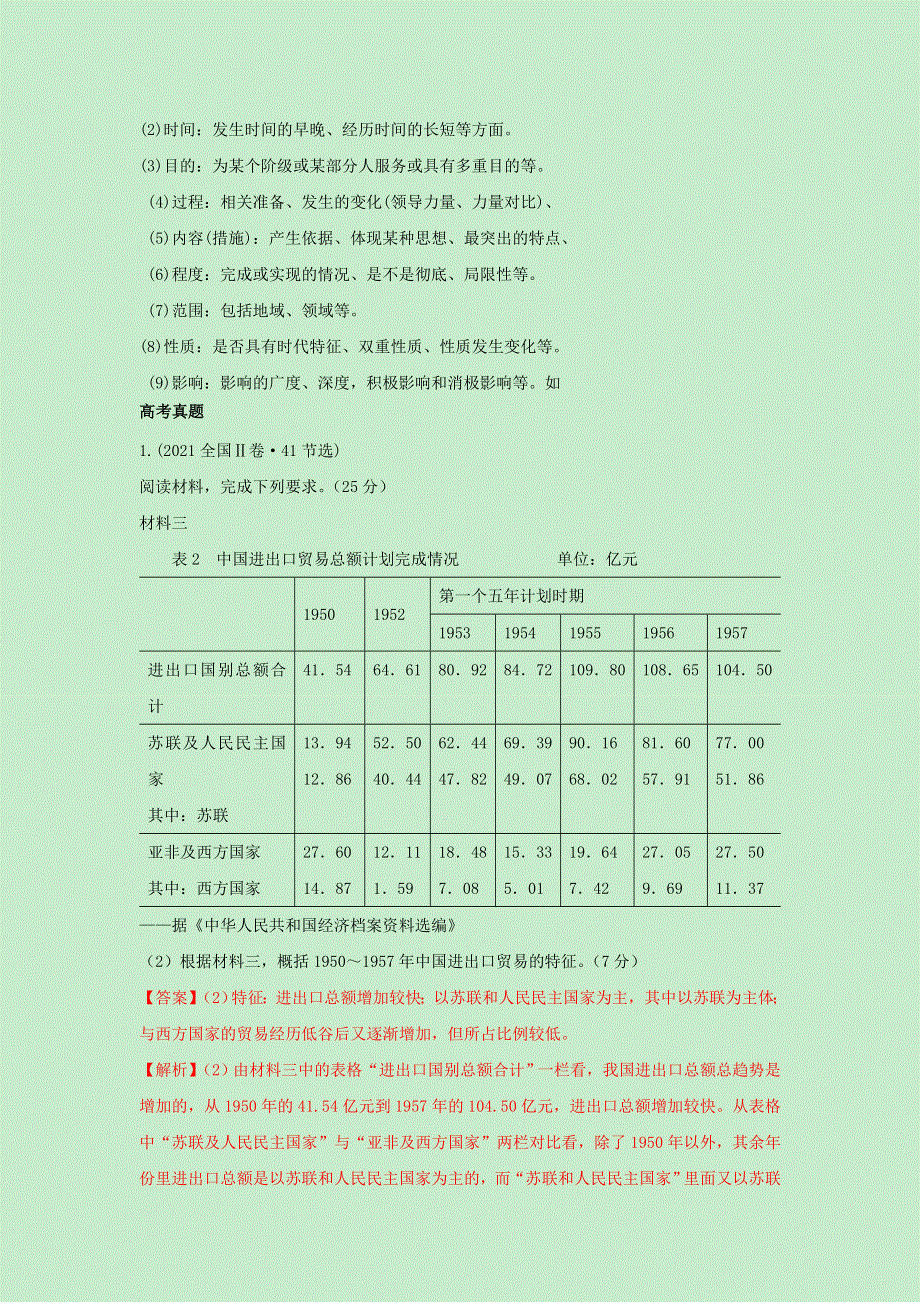 2022年高考历史 主观题解题模板6 特点类材料题（含解析）.doc_第2页