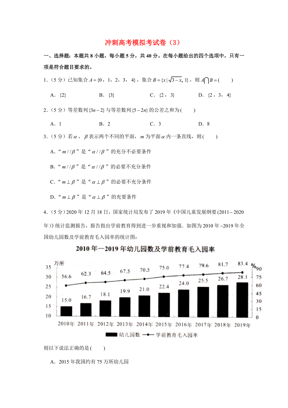 2021年高考数学冲刺模拟考试押题卷（3）.doc_第1页