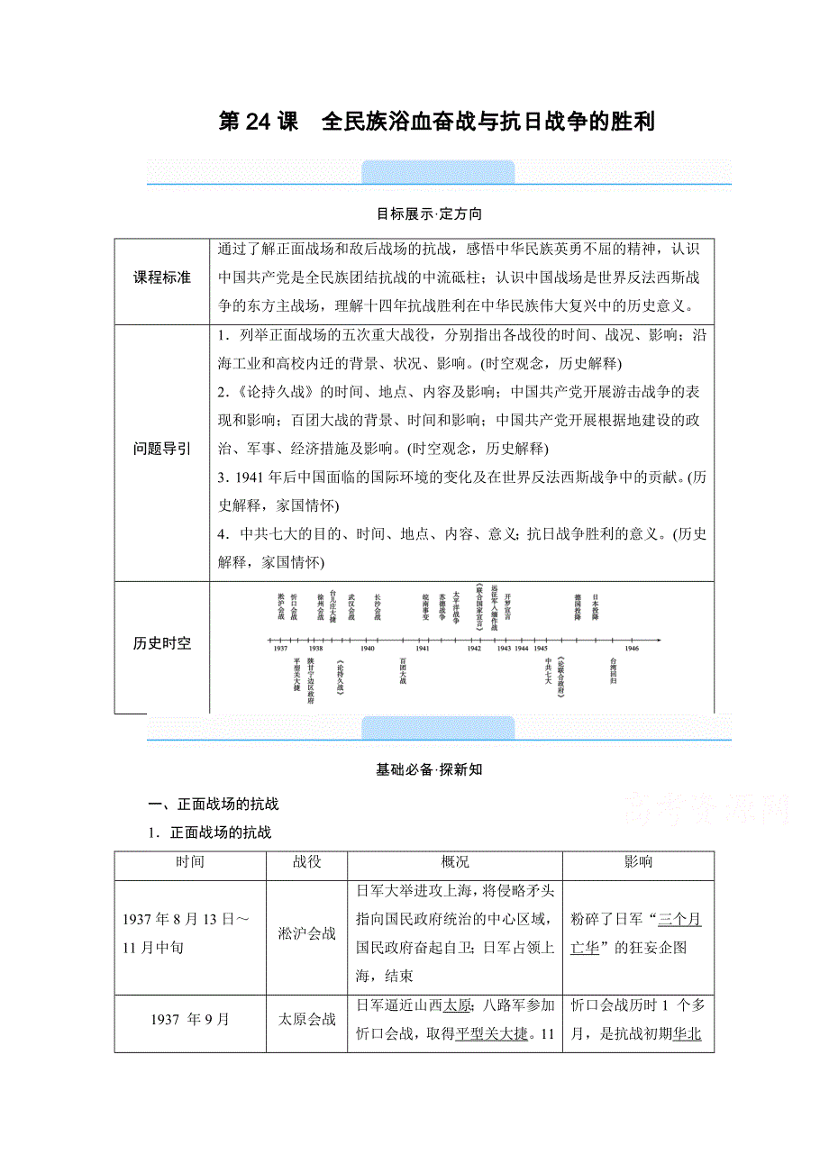 新教材2021-2022学年高中部编版历史必修中外历史纲要（上）学案：第24课　全民族浴血奋战与抗日战争的胜利 WORD版含解析.doc_第1页