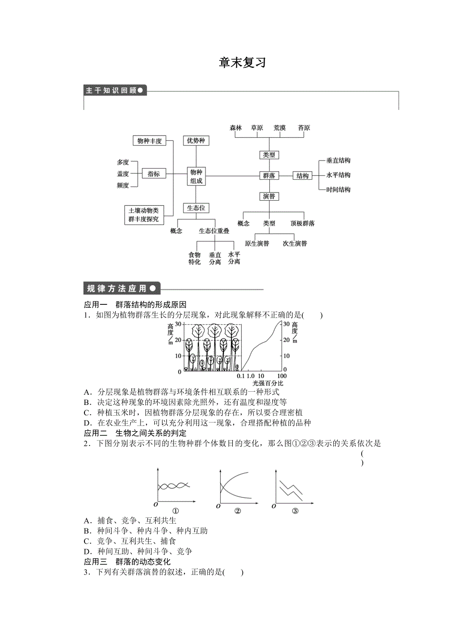 2014-2015学年高二生物浙科版必修3课时作业：第5章 群落 章末复习 WORD版含解析.doc_第1页