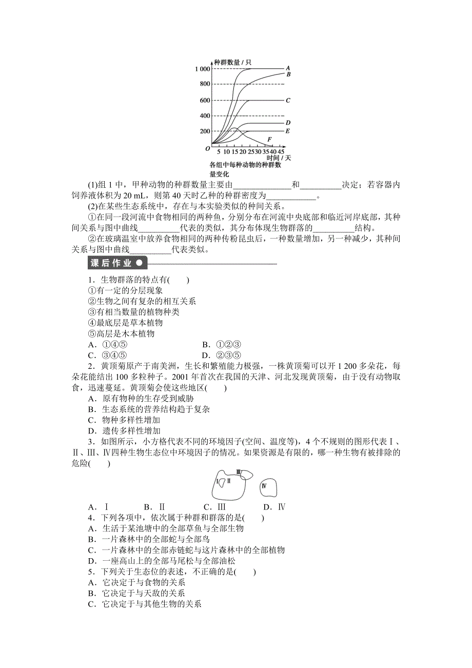 2014-2015学年高二生物浙科版必修3课时作业：第5章 群落 章末复习 WORD版含解析.doc_第3页