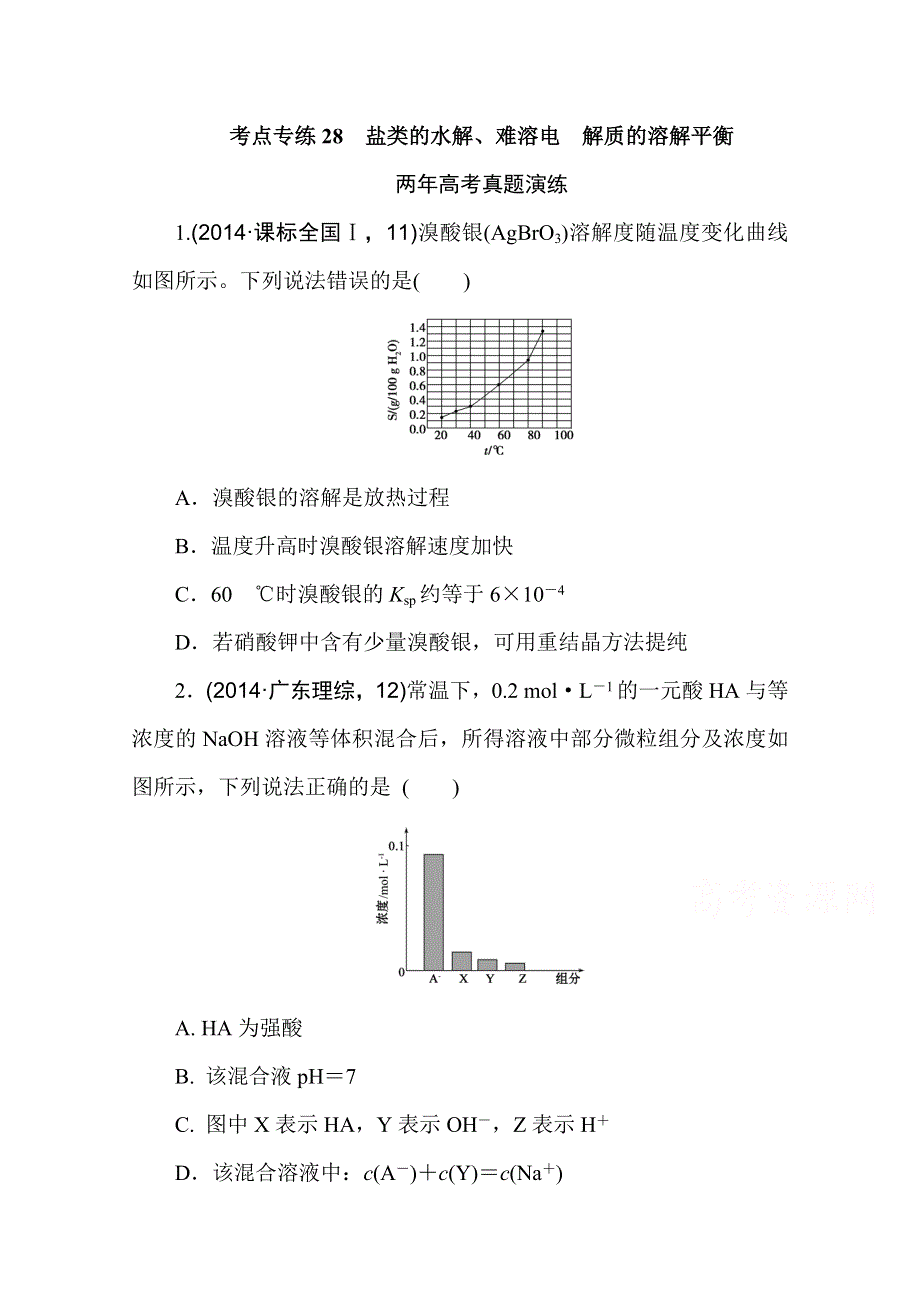 2016版《一点一练》高考化学（全国通用）二轮复习专题演练：专题二十八 盐类的水解、难溶电 解质的溶解平衡（含最新两年高考一年模拟创新） WORD版含答案.doc_第1页