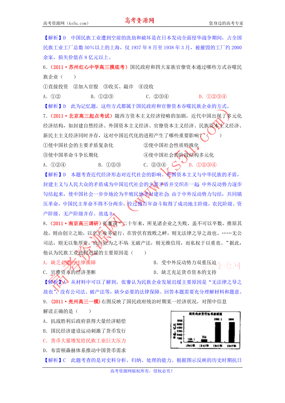 2012高一历史每课一练 3.2 中国民族资本主义的曲折发展 16（人教版必修2）.doc_第2页