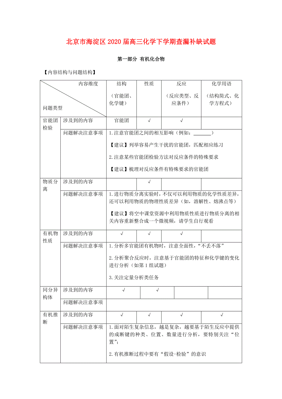 北京市海淀区2020届高三化学下学期查漏补缺试题.doc_第1页