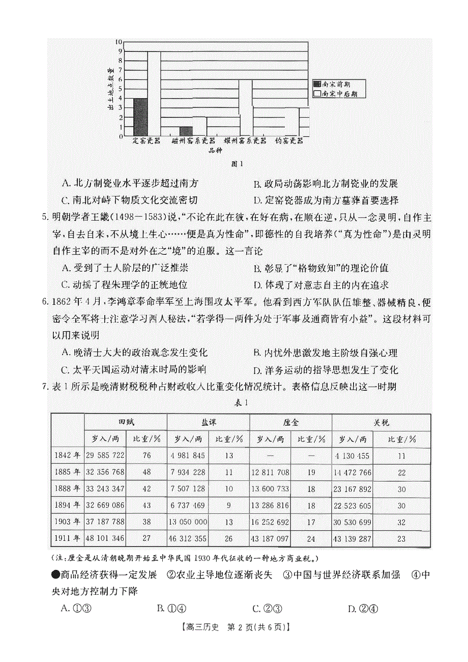 辽宁省铁岭2023-2024高三历史上学期期中考试试题(pdf).pdf_第2页