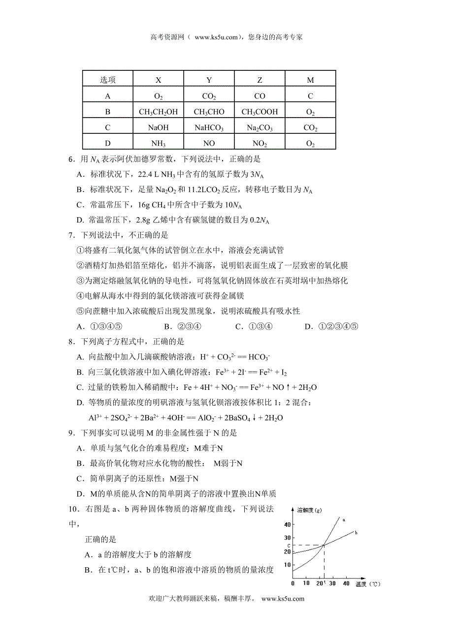 北京市海淀区2012届高三上学期期中练习题化学.doc_第2页