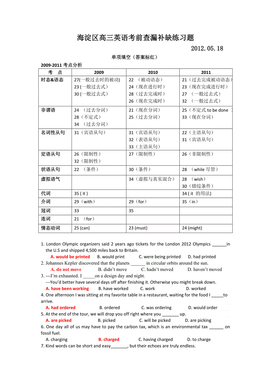 北京市海淀区2012届高三5月查漏补缺试题（英语）.doc_第1页