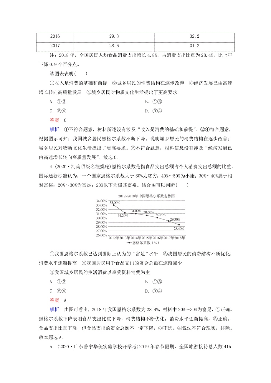 2021年高考政治一轮复习 模块1 财经与生活 第3课 多彩的消费课后作业（含解析）.doc_第2页