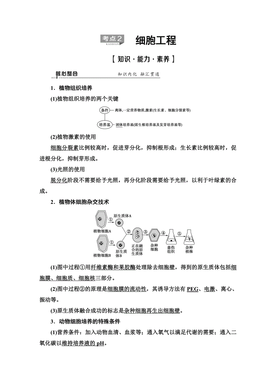 2020高考生物大二轮新突破通用版讲义：第1部分 专题12　考点2　细胞工程 WORD版含解析.doc_第1页