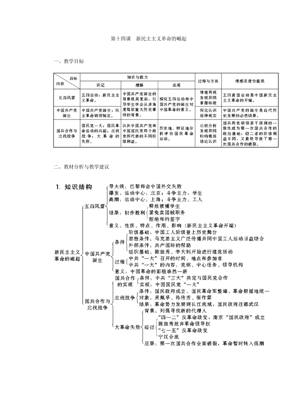 2012高一历史教案 4.5 新民主主义革命的崛起 （人教版必修1）.doc_第1页