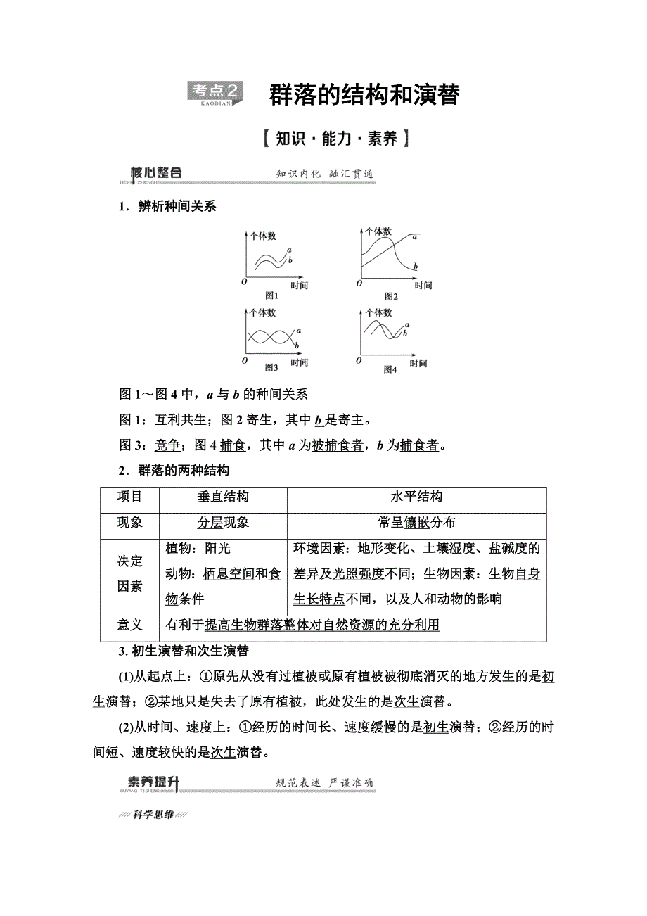 2020高考生物大二轮新突破通用版讲义：第1部分 专题9　考点2　群落的结构和演替 WORD版含解析.doc_第1页