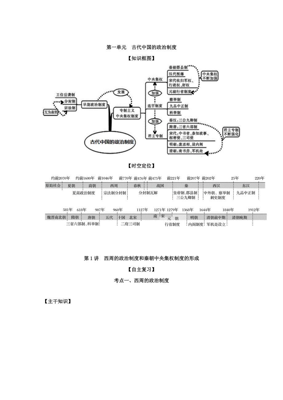 2022年高考历史思维导图一轮学案（人教版必修一）1-1 西周的政治制度和秦朝中央集权制度的形成 WORD版含解析.doc_第1页