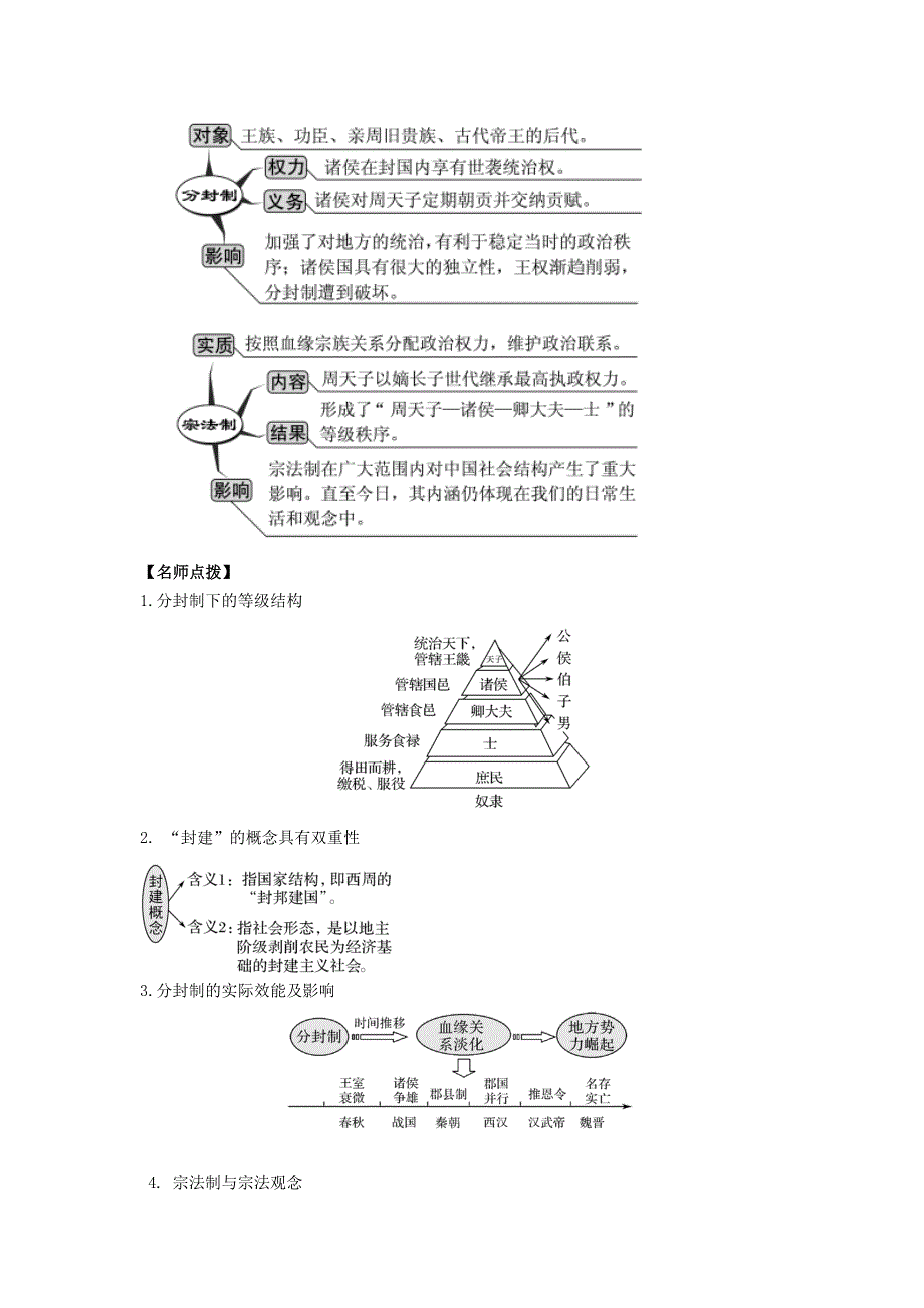 2022年高考历史思维导图一轮学案（人教版必修一）1-1 西周的政治制度和秦朝中央集权制度的形成 WORD版含解析.doc_第2页