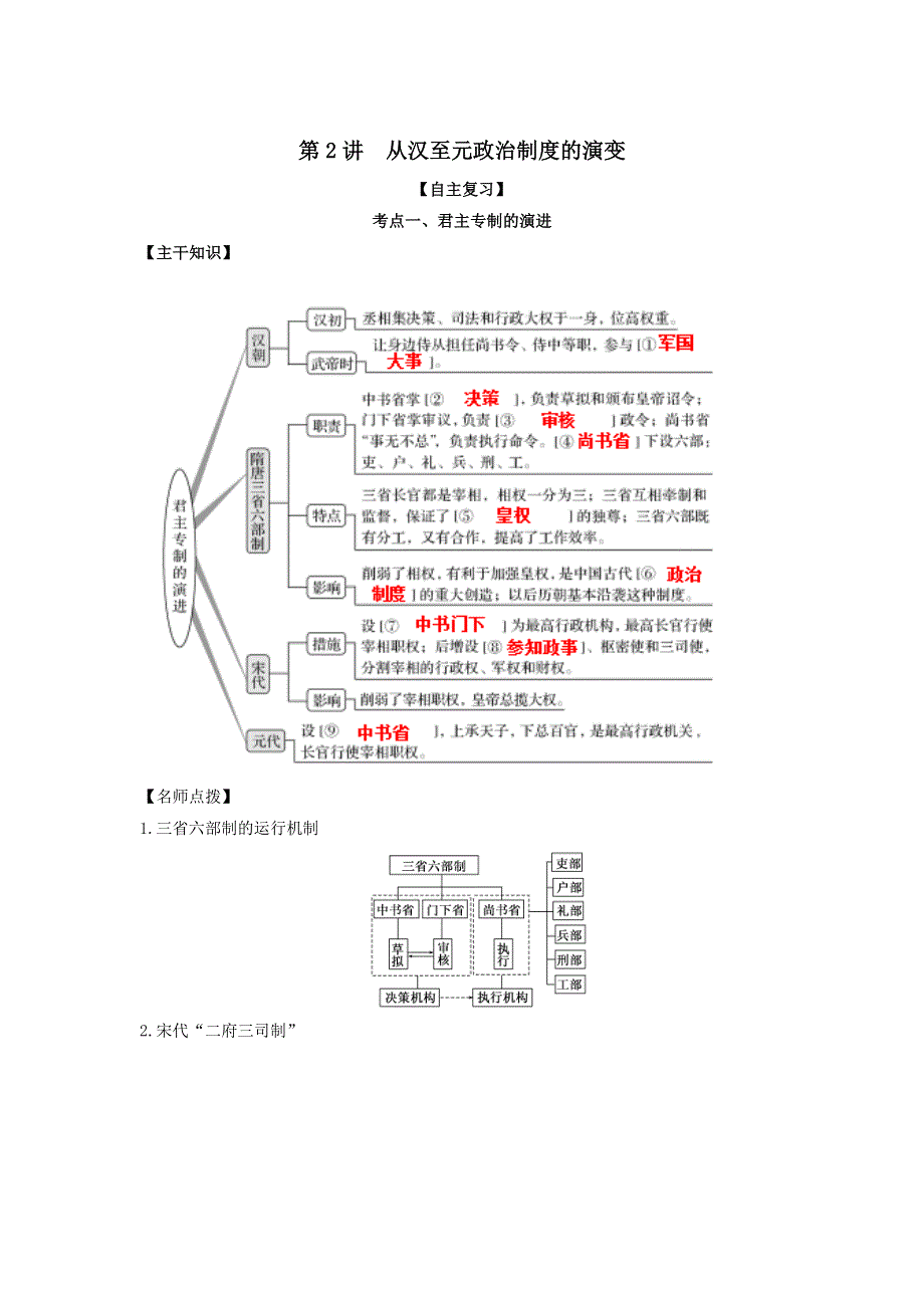 2022年高考历史思维导图一轮学案（人教版必修一）1-2从汉至元政治制度的演变 WORD版含解析.doc_第1页