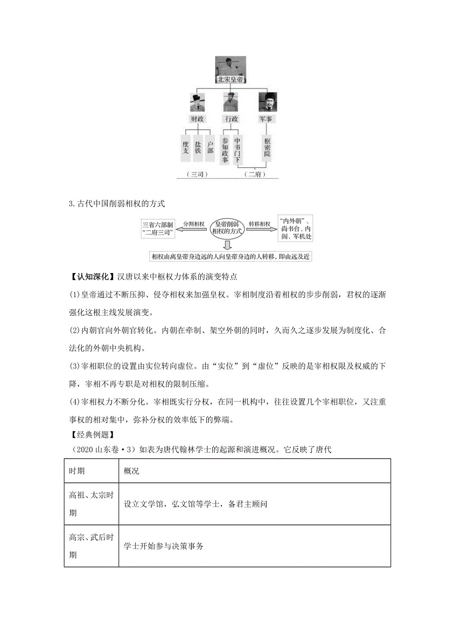 2022年高考历史思维导图一轮学案（人教版必修一）1-2从汉至元政治制度的演变 WORD版含解析.doc_第2页