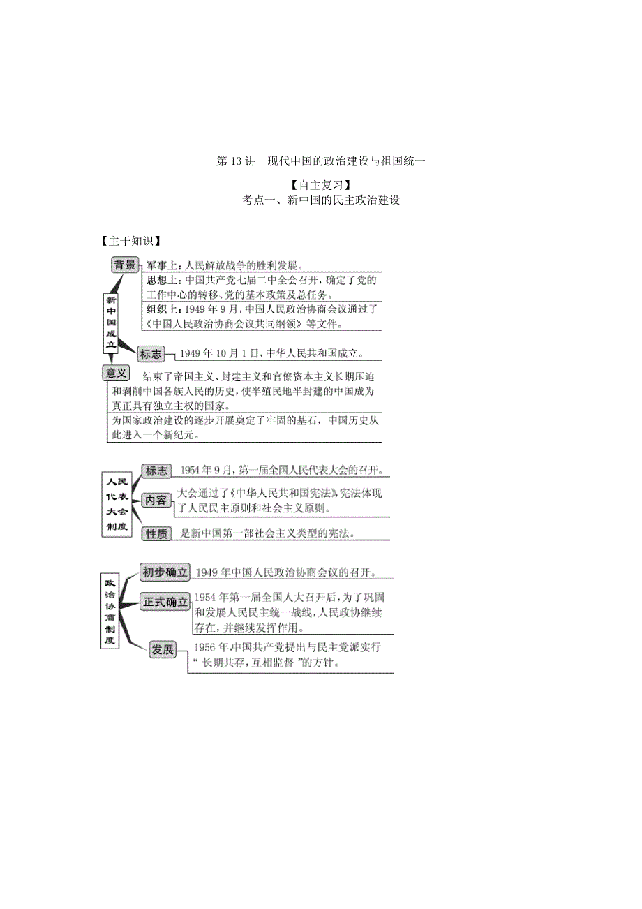 2022年高考历史思维导图一轮学案（人教版必修一）4-13现代中国的政治建设与祖国统一 WORD版含解析.doc_第2页